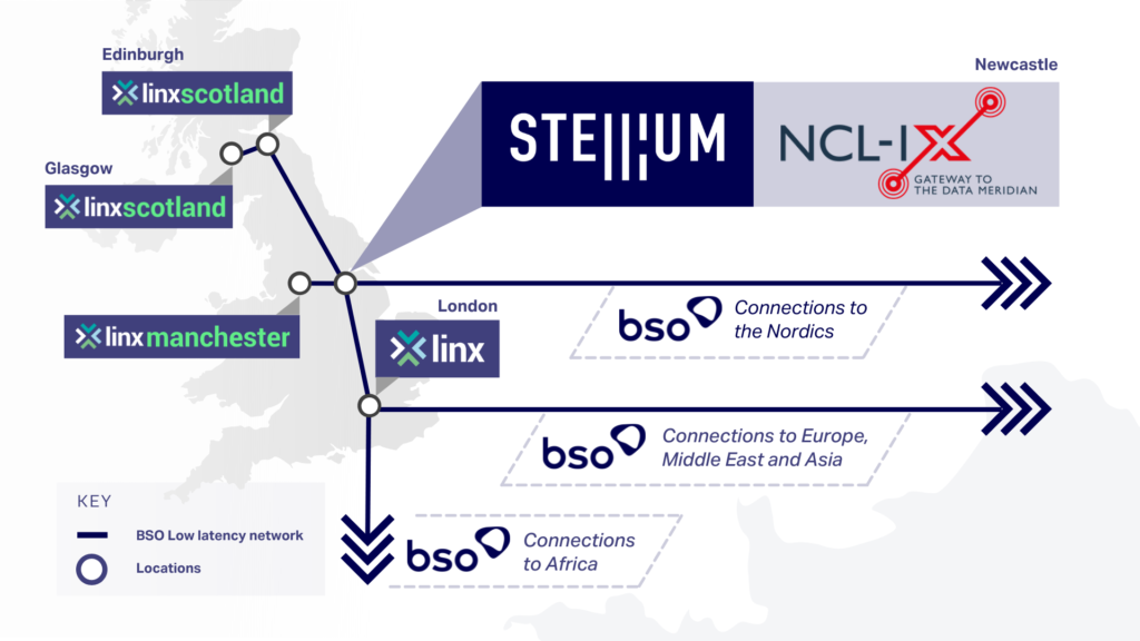 Stellium BSO LINX UK Connectivity Route Map