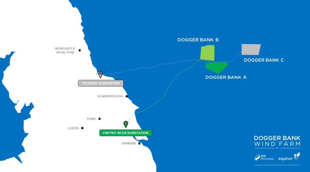 data centre sustainability