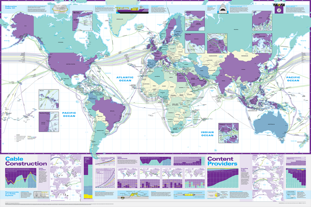 data-communications